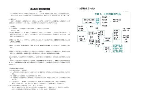 时政生活常识(时事政治知识点总结)