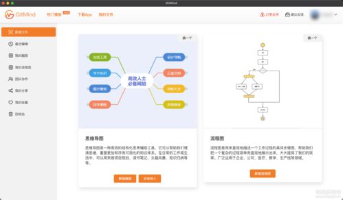 什么软件分享生活常识(日常生活分享软件)