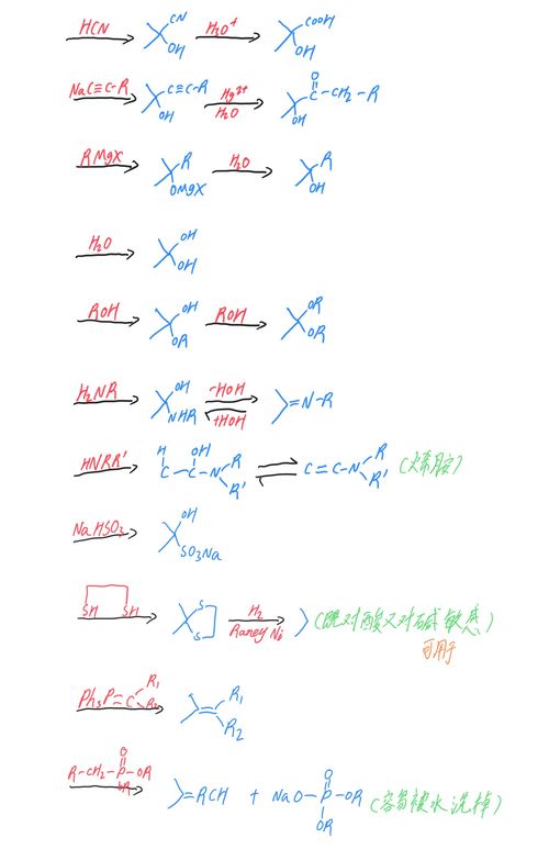 古怪的生活常识(生活古古怪怪)