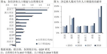 澳洲置业生活常识(澳洲生活馆)