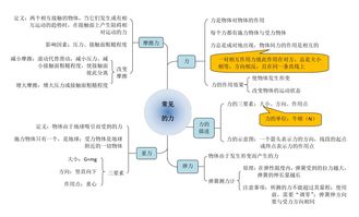 生活常识有关物理(物理生活常识题目答案大全)