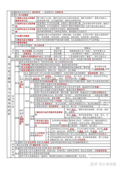 生活常识教材有哪些(生活常识教材有哪些)