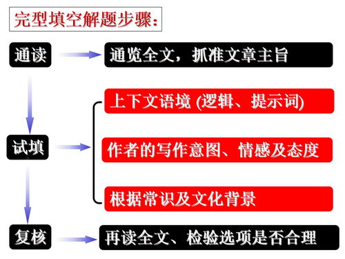 生活常识的答题技巧(生活常识题目答案大全简单)