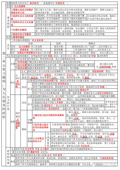 生活干货常识(必备生活常识)