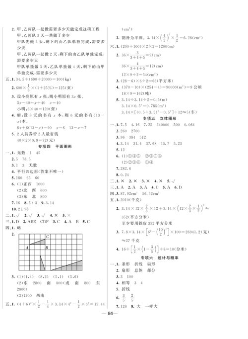 生活中数学常识小学六年级(生活中的数学知识例子六年级)