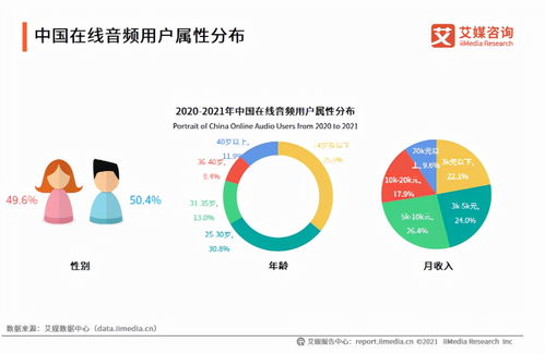 自媒体的生活常识有哪些(自媒体人的生活)