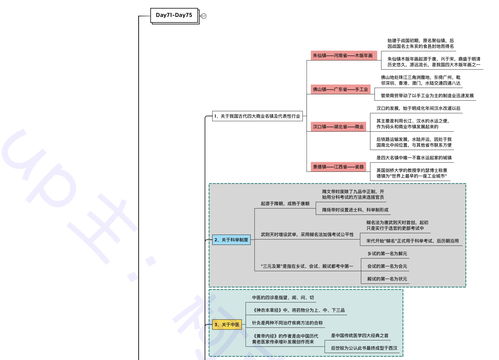 公考生活常识考点(国考生活常识)