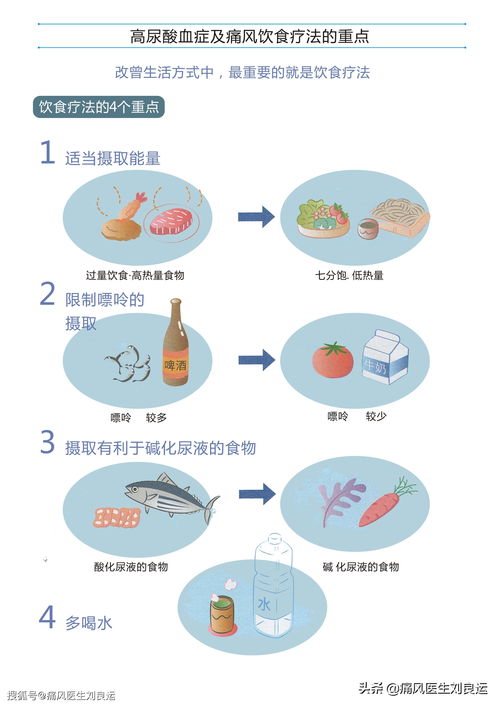 生活常识常温酸(生活中酸的用途)