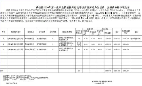 常识生活劳动真方便教案(生活劳动真方便的教案)