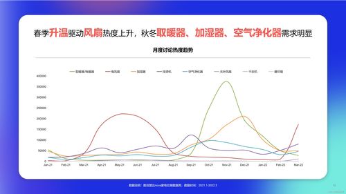 有关方向的生活常识(关于方向的小知识)