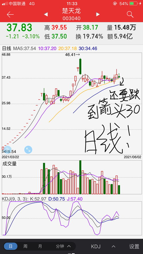 生活急救常识30条(日常生活急救知识)