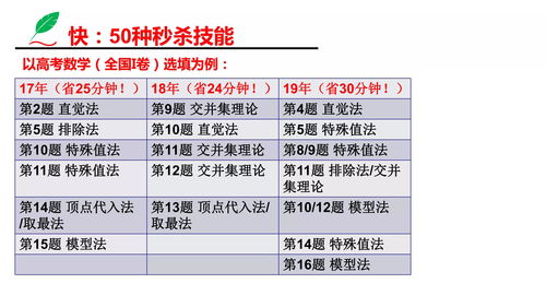 三十道生活常识题(生活常识300题)