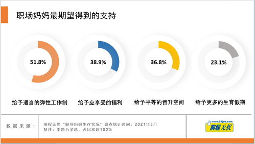 中班生活常识汇报课(中班生活常规重点)