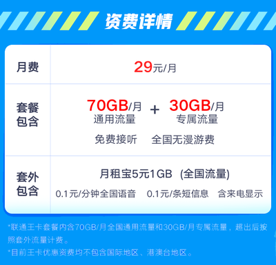 联通大王卡19元申请入口(联通19元无限流量卡)