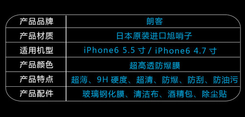 苹果iphone6参数(iphone6参数详细参数)