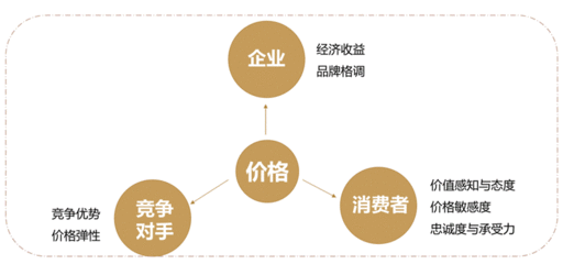 世界十大奢侈矿泉水(世界十大奢侈矿泉水芙丝)