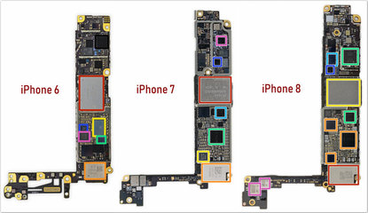 iphone7机身尺寸(苹果7机身尺寸多少厘米)