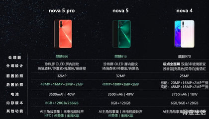 华为nova5pro详细参数(华为nova5pro参数中关村在线)