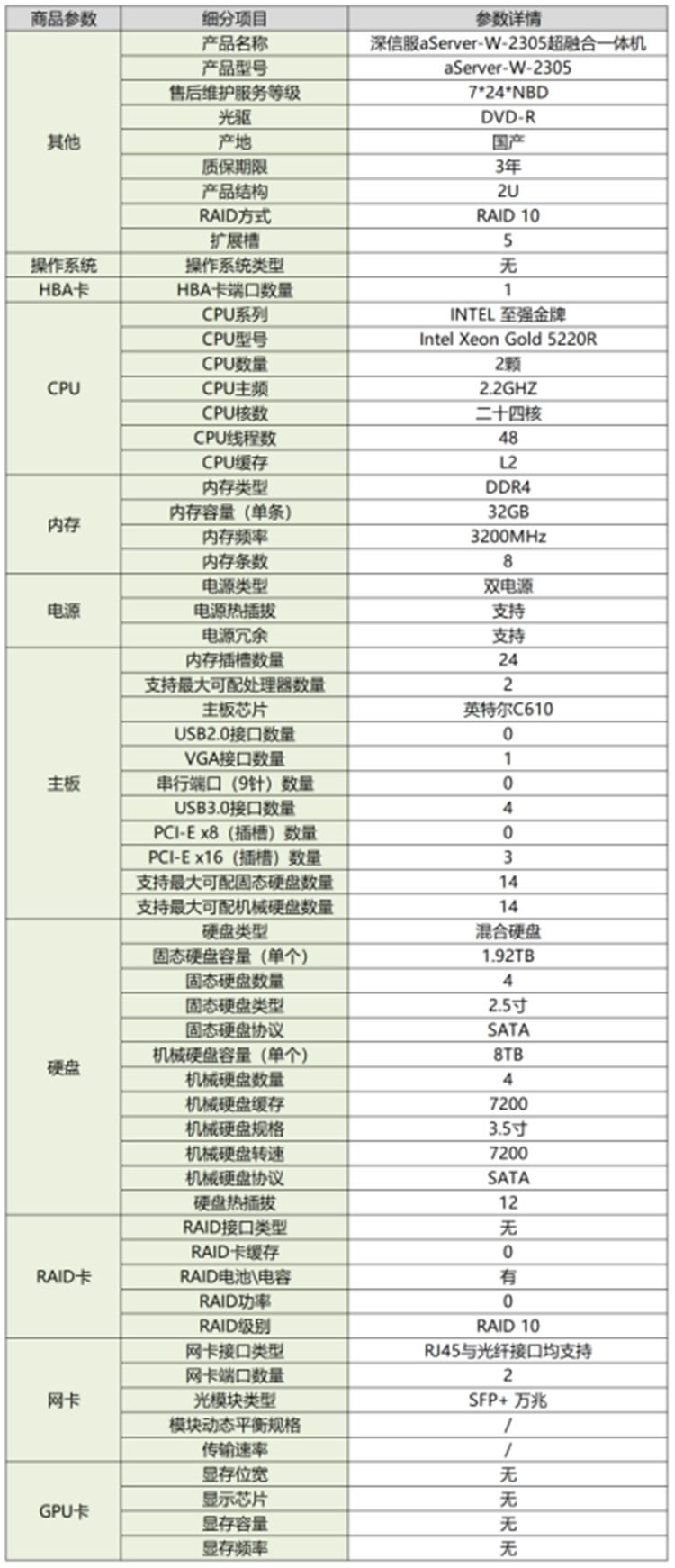 超融合一体机价格(超融合一体机的价格范围)