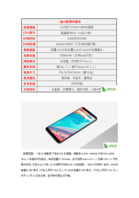 一加7配置参数(一加7配置参数详细)