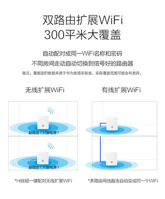 家用路由器什么牌子好信号强(家用路由器那种好)