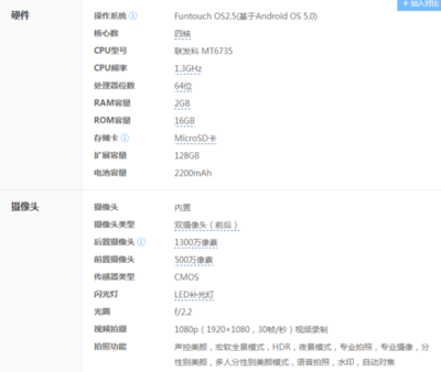 vivoy35参数(vivoy35参数新款)