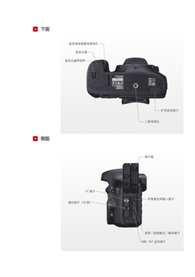 佳能eos7d相机使用说明图解(佳能eos7d操作说明)