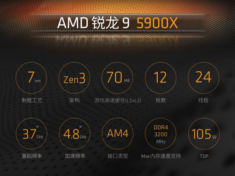 amd主板型号分类(amd 主板型号)