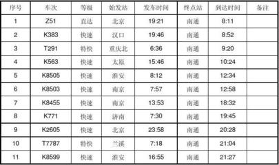 z51次列车时刻表(z51次列车票价)