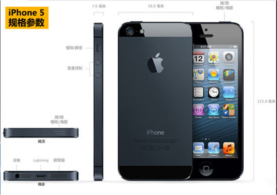 iphone5尺寸参数(iphone5尺寸规格)