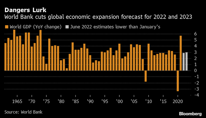 2023年6月份疫情严重吗(2023年6月份疫情严重吗没阳的人可以去健身房吗?)