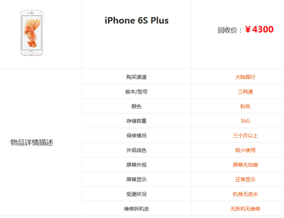 苹果6s现在价格多少全新的(苹果6s现在价格多少全新的了)