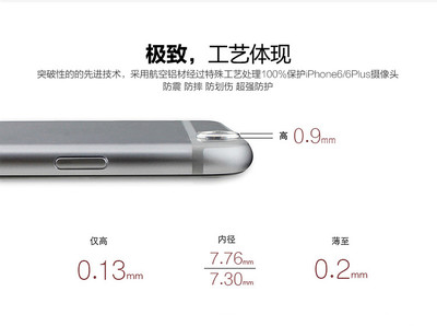 苹果手机6plus参数(苹果手机6p参数详细参数)