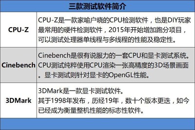 mx250显卡怎么样(mx250显卡性能如何)