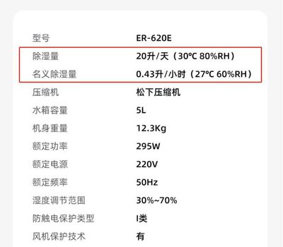 家用除湿机哪个牌子好(家用除湿机哪个牌子好性价比高)