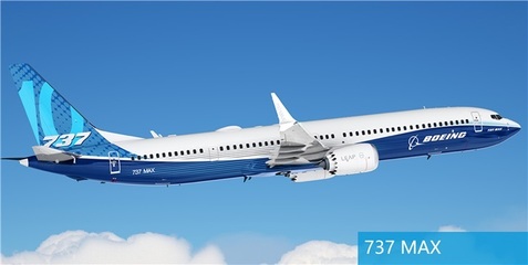 波音737(波音737中飞机座位分布图)