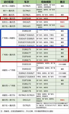 d1864次列车的简单介绍