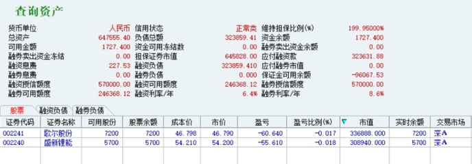 歌尔股份内部消息(歌尔股份gie)