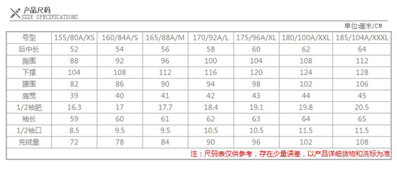 关于波司登羽绒服官网旗舰店的信息