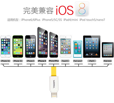 ipodtouch参数(苹果ipodtouch参数)