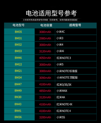 红米note3电池型号(红米note3手机电池型号)