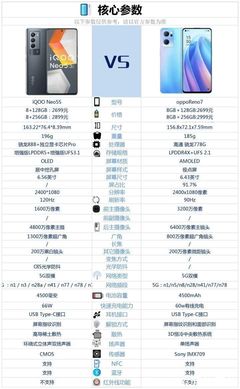 opporeno7值得入手吗?(opporeno7值得入手吗?知乎)