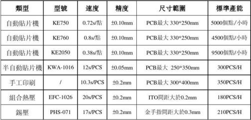 opporeno2z参数(opporeno2z参数配置图片)