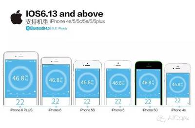 苹果4s原价多少钱一部(iphone4s原价多少钱)