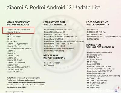 miui13更新机型名单(miui13升级包)