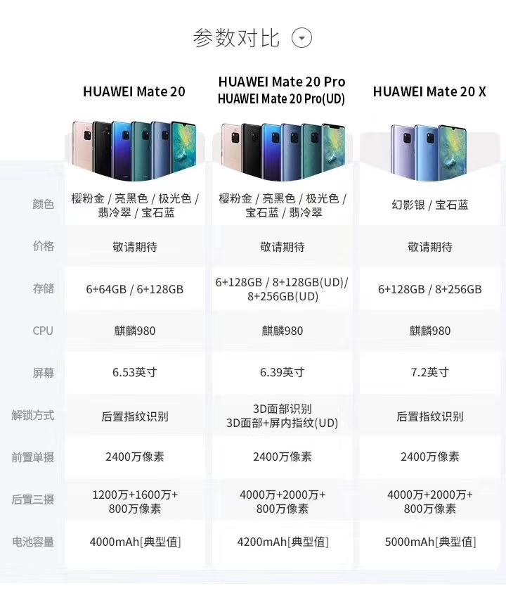 mate20x价格(mate20x价格新机多少钱)