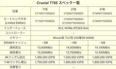 mini6性能有多恐怖(mini6值得买么)