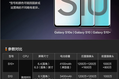 三星s10e的参数(三星s10e参数配置价格)