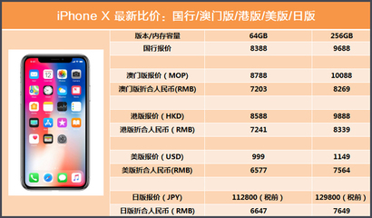 iphonex报价(2020苹果x报价)