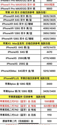 苹果报价最新报价(苹果报价最新报价单华强北)